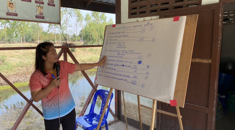 วันที่ 20 กุมภาพันธ์ 2568 นายชัยรัตน์ กิตติหิรัญวัฒน์ นายกเทศมนตรีตำบลตลาดแค มอบหมายให้เจ้าหน้าที่เทศบาลตำบลตลาดแค ลงพื้นที่้ร่วมจัดทำแผนชุมชน/ทบทวนแผนชุมชน ครั้งที่ 1/2568 ชุมชนตลาดแค และชุมชนชาววัง 