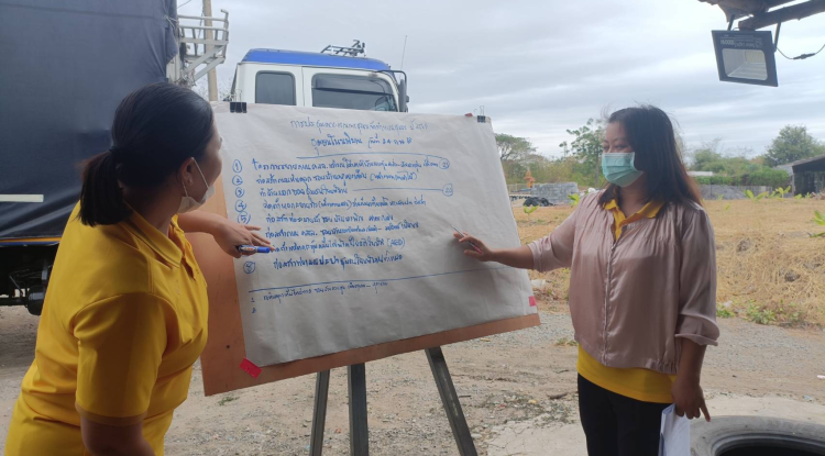 วันที่ 24 กุมภาพันธ์ 2568 นายชัยรัตน์ กิตติหิรัญวัฒน์ นายกเทศมนตรีตำบลตลาดแค มอบหมายให้เจ้าหน้าที่เทศบาลตำบลตลาดแค ลงพื้นที่้ร่วมจัดทำแผนชุมชน/ทบทวนแผนชุมชน ครั้งที่ 1/2568 ชุมชนโนนหนามแดง และชุมชนโนนพิมาน 