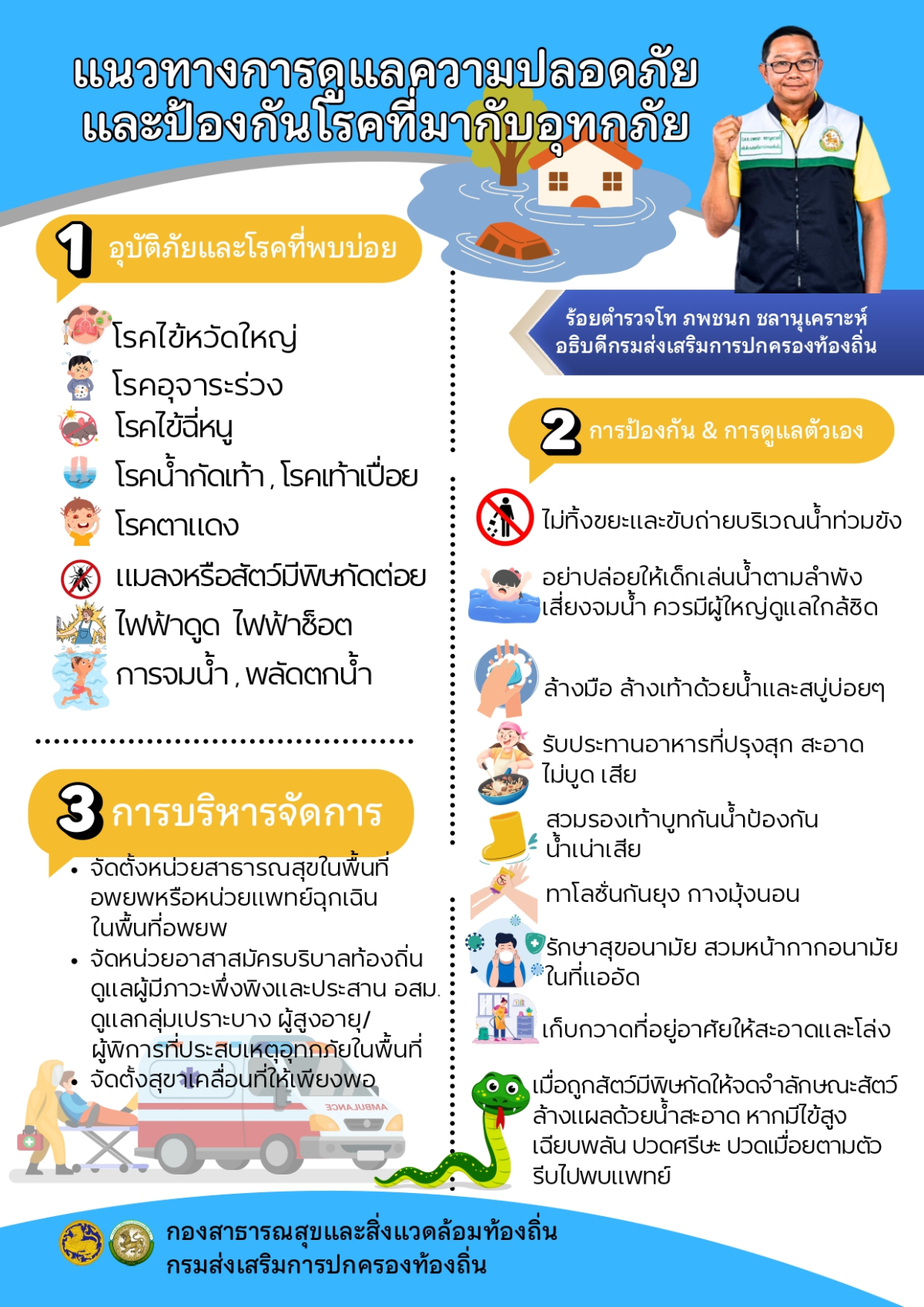 โรคและภัยสุขภาพในช่วงฤดูฝน